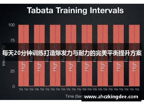 每天20分钟训练打造爆发力与耐力的完美平衡提升方案