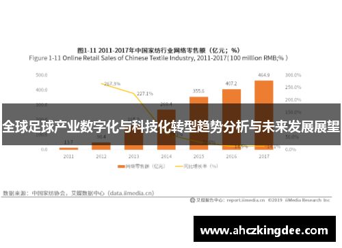 全球足球产业数字化与科技化转型趋势分析与未来发展展望